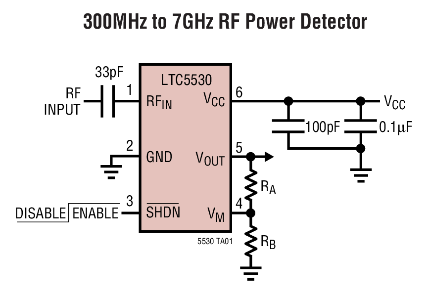 LTC5530Ӧͼһ